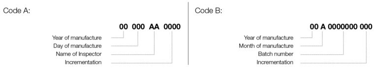 petzl serial numbers and 2d codes | Petzl Australia